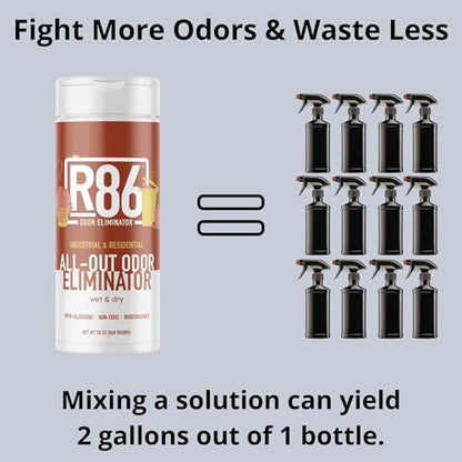 R86 Industrial All-Out Odor Eliminator, Removes Dead Animal Odor, Skunk Odor, Urine, Poop, Musty Basement & More – Natural Formula, Use Wet or Dry, Biodegradable