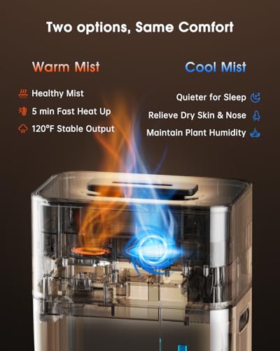 18L/4.7Gal Smart Humidifier Large Room, Warm & Cool Mist Humidifier for Bedroom, Up to 2500 sq ft Whole House Coverage, 800mL/h Output, Top Fill, 24H Timer, 70H Runtime, Humidifier for Home, Plant