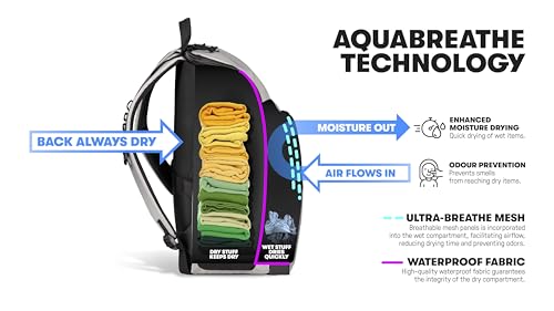 ARENA One Go Swim Backpack Travel Large Size Athletes Sports Equipment Bag 45 Liters - color: Snakeskin Print Green
