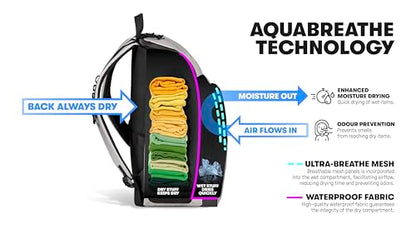 ARENA One Go Swim Backpack Travel Large Size Athletes Sports Equipment Bag 45 Liters - color: Snakeskin Print Green