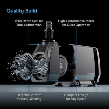 AC Infinity 850 GPH Submersible Water Pump (3218 L/H 36W) | Ultra Quiet Fountain Pump w/ 3 ft High Lift, 5 ft Power Cord, for Fish Tanks, Aquariums, Fountains, Statuaries, Ponds, Pools - size: 850 GPH