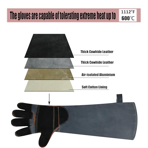 ANTAITHER Premium Leather Gloves - Safety for Animal Handling or Welding Tasks with Puncture, Scratch, and Heat Resistance