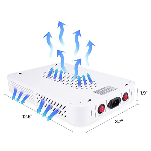 Beelux 1000w LED Grow Light for Indoor Plants Full Spectrum, Upgrade Dual Chips and Dual Switch Plant Grow Lights for Seed Starting Veg and Flower Greenhouse (Actual Power 100W=1000W HPS)
