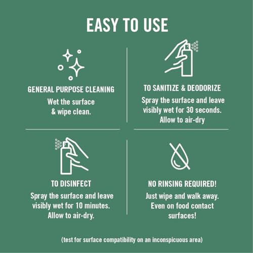 Benefect Botanical Decon 30 Disinfectant Cleaner, 14 oz. Ready-To-Use Spray, Hospital Grade Disinfectant, Kills Over 99.99% of Germs, Safe for Food-Contact Surfaces (Light Lemon & Thyme Scent) - size: 14 Fl Oz (Pack of 1)