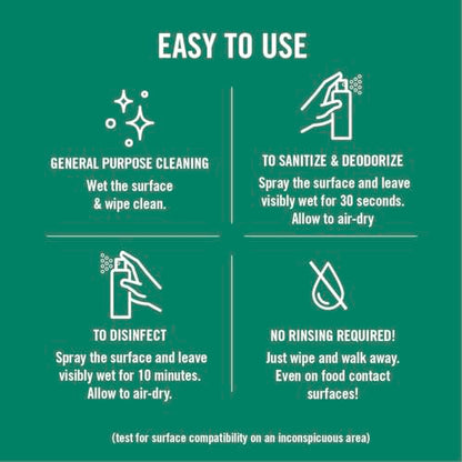 Benefect Botanical Decon 30 Disinfectant Cleaner, 14 oz. Ready-To-Use Spray, Hospital Grade Disinfectant, Kills Over 99.99% of Germs, Safe for Food-Contact Surfaces (Light Lemon & Thyme Scent) - size: 14 Fl Oz (Pack of 1)