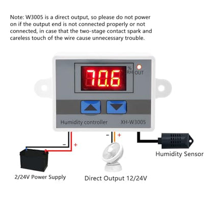 Digital Humidity Controller, 12V 24V 220V Humidistat Switch Sensor, Greenhouse Humidity Monitor, LCD Humidity Display(12V)
