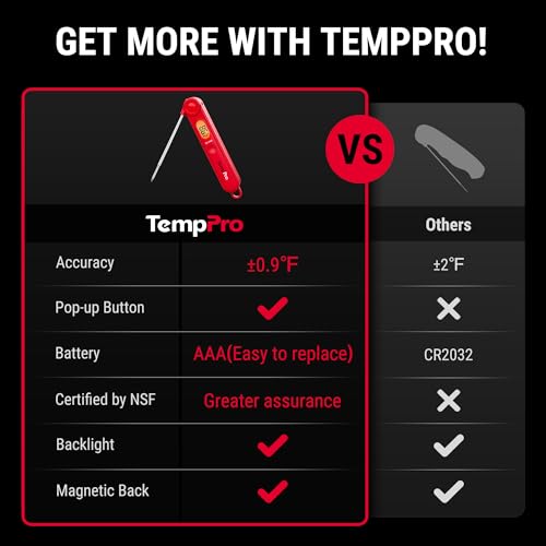 TempPro TempSwift Digital Meat Thermometer for Cooking | Instant Read Thermometer with Backlight, Kitchen Food Thermometer for Grill Smoker BBQ Oil Fry Candy (Previously ThermoPro) - color: Bright red