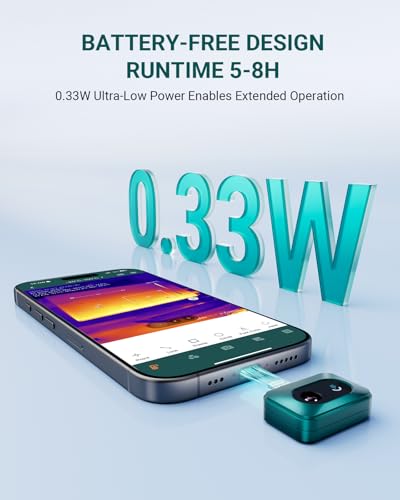 TS1 Thermal Camera for iPhone, Thermal Imaging Camera 512x384 Super Resolution, Infrared Thermal Camera, 25Hz Refresh Rate, -4°F to 1022°F Temp, Compatible with iPhone & iPad - color: Green for IOS,Ipad