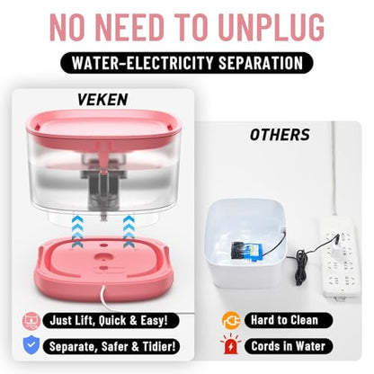 Veken 85oz/2.5L Cat Water Fountain with Detachable Tank for Cat, Dog, Red | Easy to Clean & Assemble, Pet Drinking Dispenser with Quiet Operation & LED Light, Small Pets - color: Red