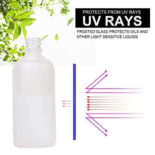 Empty Frosted Glass Spray Bottle 3.4oz, 2 Pack | Perfume Atomizer, Fine Mist - color: Silver Frosted