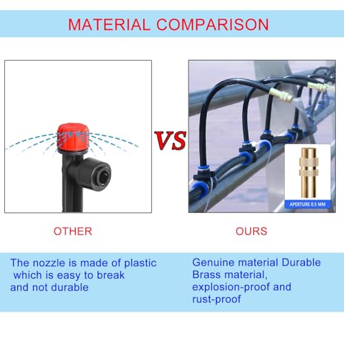 98Ft Greenhouse Drip Irrigation Kit Automatic Irrigation System 360°Adjustable 30 Brass Spray Nozzles 1/2'' Irrigation Tubing Hose Patio Misting Plant Watering with Blank Distribution Tubing Hose - size: 98FT