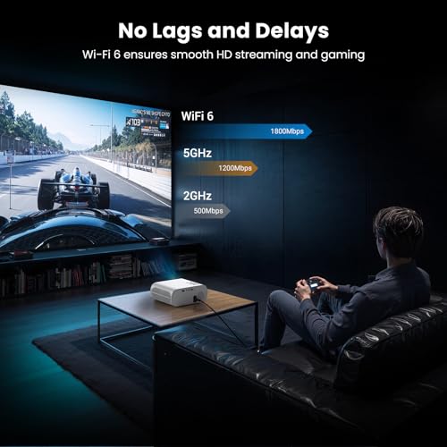 Official Licensed Smart Mini Projector with Wifi and Bluetooth | 1500ANSI, 4K Support, Compatible with Netflix, 10K+ Apps, Electric Focus, Outdoor/Indoor Movie, Home Theater, HDMI/USB for PC - style: Netflix System