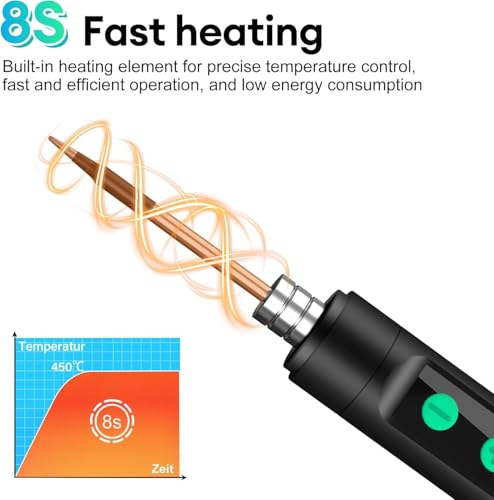 Diymore Digital Thermostat Temperature Controller Electric Digital RV Thermostat Heating Cooling Control Mode Timer 1800W 120V 15A Incubator Thermometer Reptile Thermostat Greenhouse Pool Thermometer