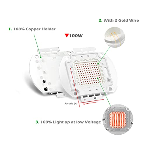 CHANZON High Power Led Chip 100W Red | (3000mA / DC 20V - 24V / 100 Watt) Super Bright Intensity SMD COB Light Emitter Components Diode Bulb Lamp Beads DIY Lighting - color: E) Red