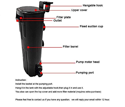 LONDAFISH Ultra-Low Water Level Turtle Filter - 600L/H Submersible Aquarium Filter w/Waterfall Oxygenation, Quiet Operation for 10-40 Gallon Tanks | 600L/H Submersible Aquarium Filter w/Waterfall Oxygenation Pumb, Quiet Operation for 10-40 Gallon Tanks