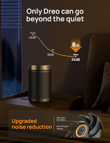 DREO Space Heater, Portable Electric Heaters for Indoor Use with Thermostat - color: Gold