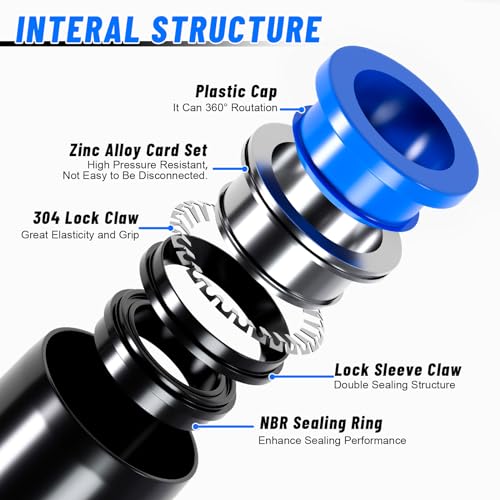 55 Pcs Air Line Tubing Kit,1/8"1/4"3/8"1/2" Air Line Quick Connect Air Hose Fittings with 1/4" OD x 50 FT (15m) DOT Air Line & 3/8" OD x 32.8 FT (10m) for Pneumatic System Or Fluid Transfer - size: 55PCS & 50FT 1/4"+3/8" Air Line
