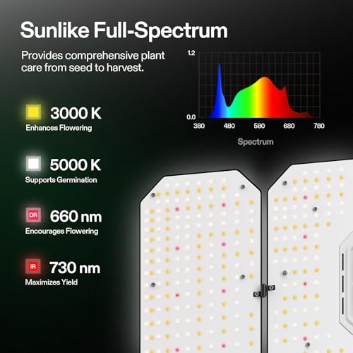 VIVOSUN AeroLight Wing AW400SE 400W LED Grow Light with Fan & Smart Control | App & GrowHub E42A/E25 compatible, covers 4x4/5x5 ft - size: 4x4