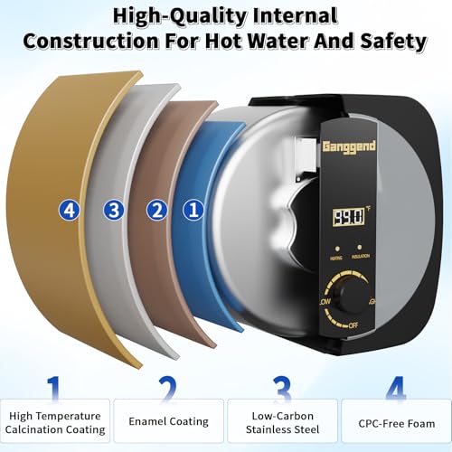 2.5 Gallon Electric Water Heater, 1500W 110V Mini Tank Under Sink Instant Hot Water Heater with Pressure Release Valve, Digital Display for Kitchen, RV, Laundry,Food Truck - color: Gloss Black