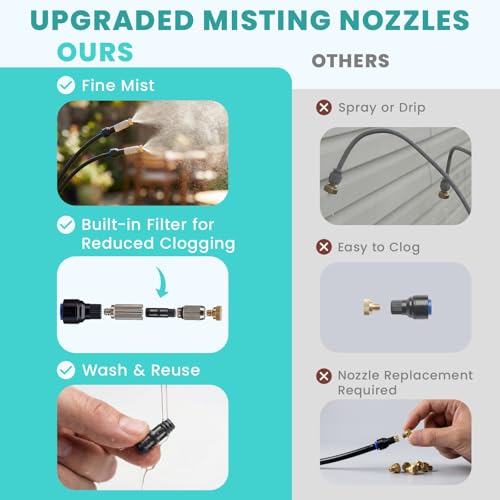 Standing Misting Cooling System, Fillable Base, Black | Adjustable Height, 26.2FT Water Line, Portable Mister For Outside Patio Cooling, Pool Tanning, Garden Greenhouse Watering - color: Black