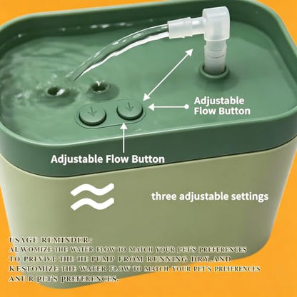 Reptile Water Bowl with Filtration System,Drinking Fountain,Bearded Dragon Tank Accessories,Reptile Habitat Waterfall for Bearded Dragon,Leopard Gecko,Chameleon,Snake Pet Accessories