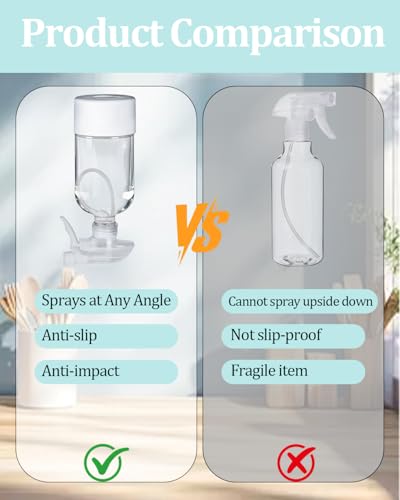 2 Pack 360° Glass Spray Bottles with Silicone Sleeve White | 360° Inverted Spray Nozzle, Gravity Ball Designed for Cleaning Crack & Crevice, Leak-proof and Pressure-Resistant Design - color: White