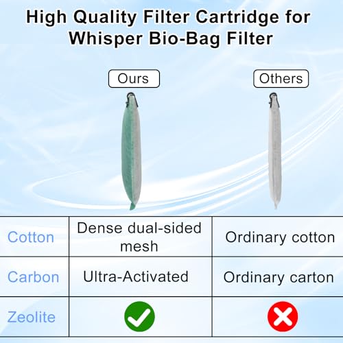 driamor 10 Pack Large Filter Cartridges Compatible with Whisper Filters 20i/40i IQ20/30/45/60 PF20/30/40/60, Aquarium Filter Cartridge Replacement Assembled Compatible with ReptoFilter 125GPH - size: 10 Pack Large