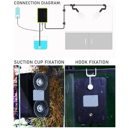 Terrariums Humidifier with 360° Nozzles, Rainforest Tank Timer Misting System, Watering Interval from 10 Seconds - 5 Minutes for Chameleons, Frog, Turtle (US Plug)