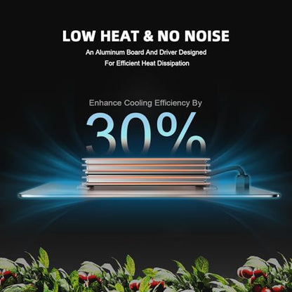 Spider Farmer SF2000 PRO LED Grow Lights for Indoor Plants in 3x3 Grow Tent | 200W Dimmable Full Spectrum Grow Light, New-Gen High-Efficiency Diodes 2.7 PPE System for Seed Starting, Vegetables & Bloom - size: 3x3