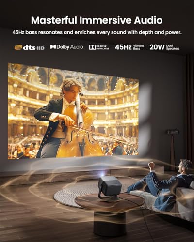 JMGO N1S Ultra 4K Triple Laser Projector , 2800 ISO Lumens, Google TV | 360° Sensorless Picture Correction, 300", HDR10, 20W Dolby Digital Plus, 3D-Active, Smart and Portable