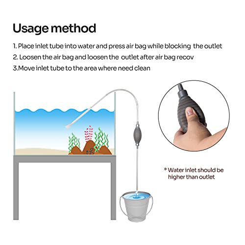 REPTIZOO 15 Gallon Full Glass Reptile Terrarium 12" x 12" x 24" Knock-Down Glass Tank and Siphon Gravel Cleaner Set, Small Habitat for Reptile Chameleon, Tree Frogs, Arboreal Geckos,Lizard - size: 12" x 12" x 24"
