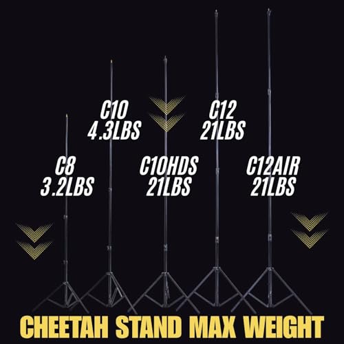 2-Pack Cheetah Stand C8 Auto-Light Stand 8Ft Tall, 6ft Max Weight for Video Lights, Photography and Portraits.