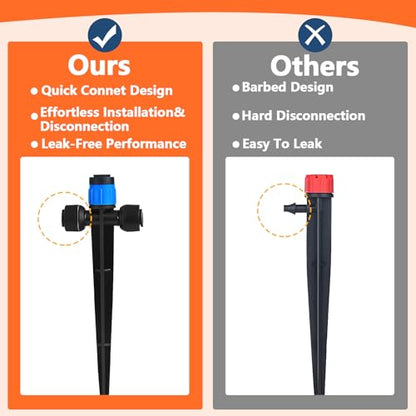 Push-to-Fit Drip Irrigation Vortex Emitters for 1/4" Drip Irrigation Tubing, 20 Pcs Adjustable 360 Degree Water Flow Fan Shape Drippers with Stake in-Line Drip System Emitter - size: Push-to-fit Vortex Emitters - 20 Pieces