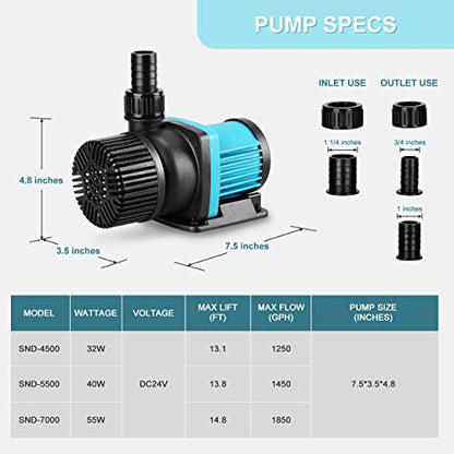 1250gph Aquarium 24V DC Water Pump with Controller, Submersible and Inline Return Pump for Fish Tank,Aquariums,Fountains,Sump,Hydroponic,Pond,Freshwater and Marine Water Use (32W,13.1FT) - size: 1250GPH,32W,13.1FT