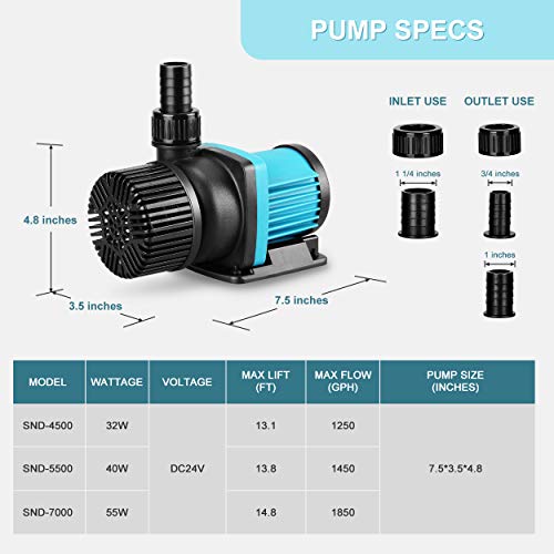 1850GPH 55W16FT Aquarium 24V DC Water Pump with Controller, Submersible and Inline Return Pump for Fish Tank,Aquariums,Fountains,Sump,Hydroponic,Pond,Freshwater and Marine Water Use - size: 1850GPH,55W,16FT