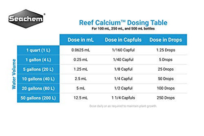 Seachem Reef Advantage Calcium 500gram