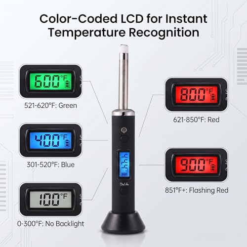 Real-time Temperature Reading Device, Digital thermocouple Thermometer Kits - Black Version - color: Black