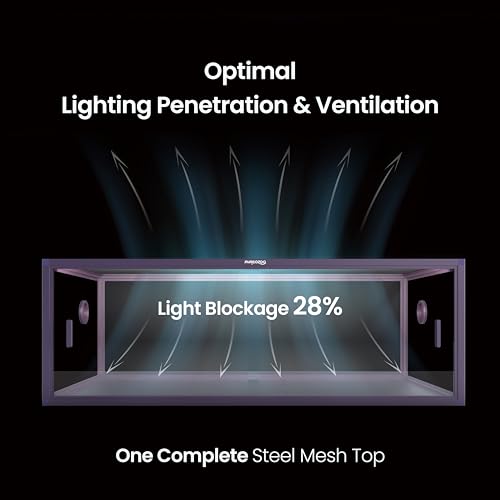 Lightweight 85 Gallon Reptile Enclosure for Snake, Bearded Dragon | Optimal Ventilation & Light Penetration by Rust Proof Mesh Top, Easy Assembly within 6 Steps with Clear Instruction - color: Royal Purple, size: 85 Gallon