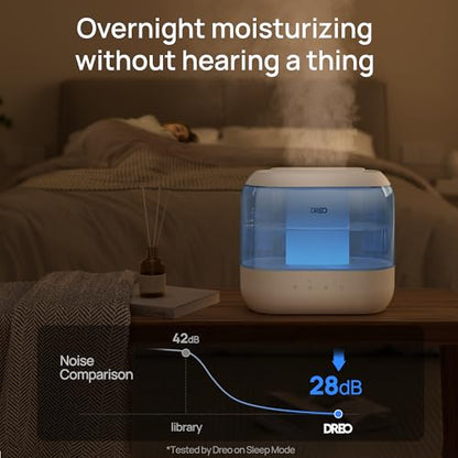DREO 4L Humidifiers for Bedroom, 36H Runtime, 28 dB Quiet, HM311, Blue | Easy to Refill & Clean, BPA-Free, Nightlight, Supersized Air Humidifiers for Large Room, Baby Nurseries, Plants, Indoor | Easy to Refill & Clean, BPA-Free, Nightlight, Supersized Air
