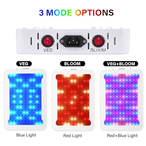 Beelux 1000w LED Grow Light for Indoor Plants Full Spectrum, Upgrade Dual Chips and Dual Switch Plant Grow Lights for Seed Starting Veg and Flower Greenhouse (Actual Power 100W=1000W HPS)
