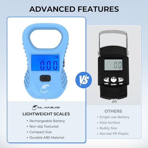 Calamus Lightweight USB Charging Fish Scale, Fishing Gear, Blue | USB Rechargeable, 55lb Capacity, High Accuracy, Backlit LCD, Multi-Unit Display, Easy to Carry - color: Blue