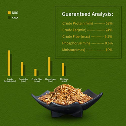 DIIG 10LB 100% Natural Non GMO Dried Mealworms - High Protein Treats for Birds Chickens, Ducks - size: 10 Pound (Pack of 1)