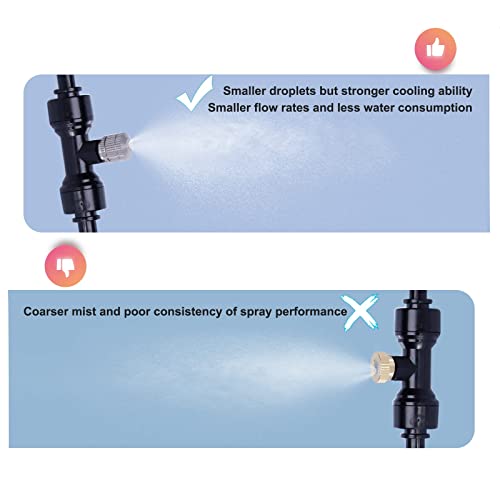 Fogland Stainless Steel Misting Nozzles, 20 Pack, 0.012" Orifice Mist Heads | 10/24 UNC for Outdoor Misting Cooling Systems, Rustproof Stainless Steel Construction, Anti-clog Replacement Nozzles - size: 0.012Orifice/20pcs