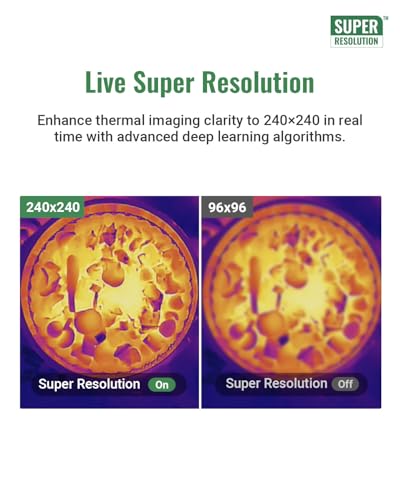 HF96 Thermal Camera with AI Scene Detection, Laser Pointer, -4°F~1022°F | 240x240 Super Resolution, Thermal Imaging Camera for HVAC Electrical Building Inspection,25Hz Infrared Camera,11h Runtime