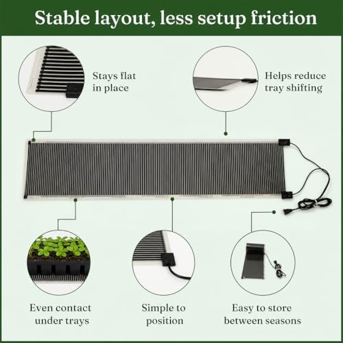 Seedling Heat Mat 11 in x 36 in, Even Heating, Water-Resistant Pad | Made in USA, Seed Starting, Helps Warms 10-20°F Above Ambient for Faster Germination, Propagation, Hydroponics & Greenhouse - size: 11" x 36"