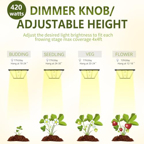 LED Grow Lights for Indoor Plants Full Spectrum Growing Light Bar Plant Hanging Growing Lamps Seedling Daisy Chain Dimmable - size: 420watts