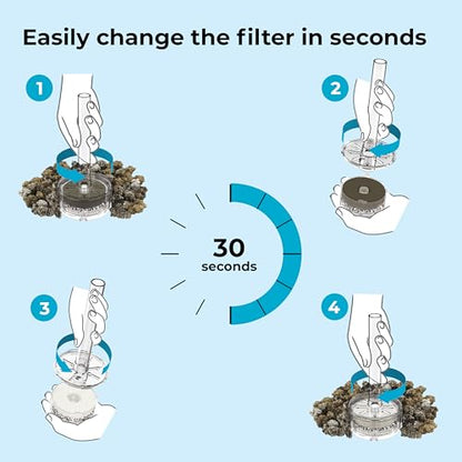 biOrb Service Kit x3 Plus Water Optimizer with 3 Service Kits, 3 Cleaning Pads, and Water Optimizer