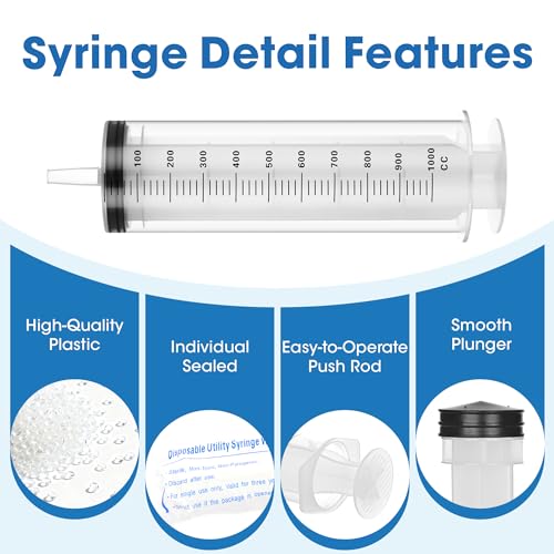 1000mL Plastic Syringe for Liquid - Large Syringes with Adapter for Scientific Labs, Feeding, Oil Filling, Individually Wrapped, 1 Pack - style: 1000mL