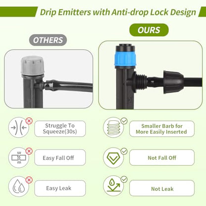 50pcs Drip Irrigation Emitters for 1/4" Drip Tubing Adjustable 360 Degree Fan Shape Water Flow Vortex Drippers for Drip Irrigation with Lock Barbed Irrigation Drip Nozzles for Flower Plants Garden - size: 50 Pcs Drip Emitters Vortex with Lock Barb