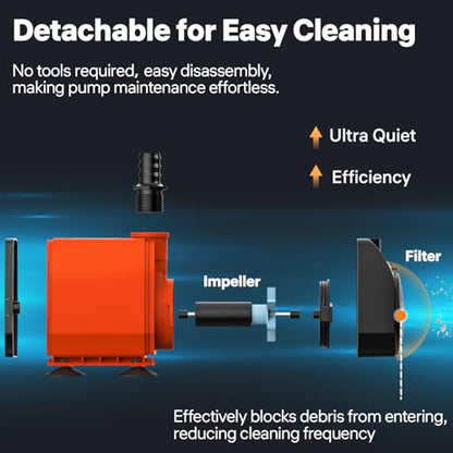 DOKO 1050GPH Submersible Water Fountain Pump for Pond, Waterfall, Aquariums | 4700L/H 100W Ultra Quiet Water Pump with 13ft Lift, Adjustable Flow, 6FT Cord & 3 Nozzles for Fish Tank & Statuary - size: 100W 1050GPH